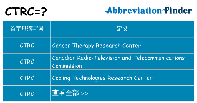 ctrc 代表什么