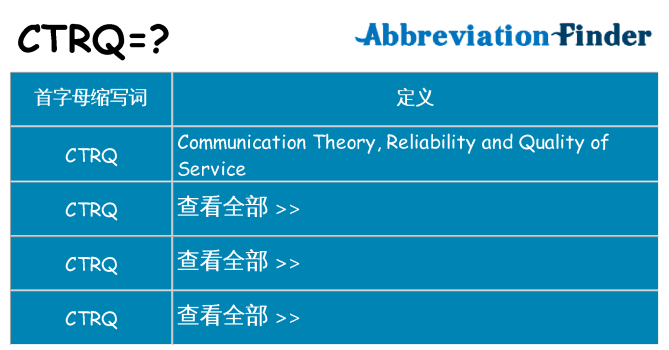 ctrq 代表什么