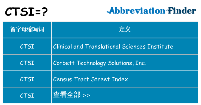 ctsi 代表什么