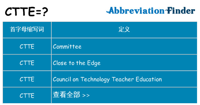 ctte 代表什么