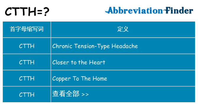 ctth 代表什么