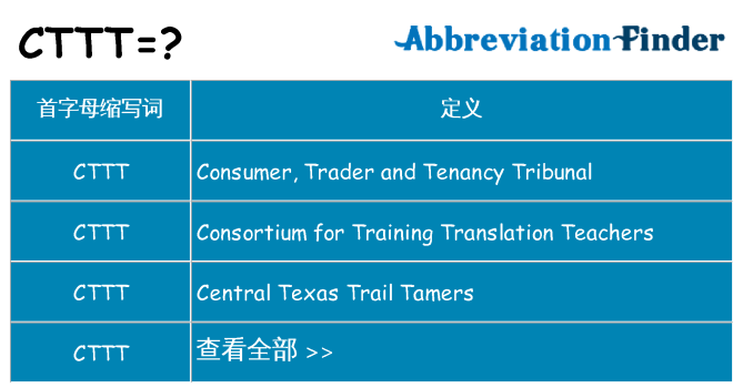 cttt 代表什么