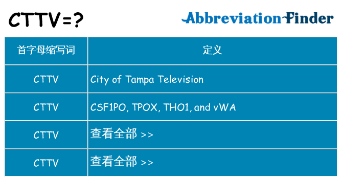 cttv 代表什么