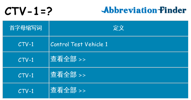 ctv-1 代表什么