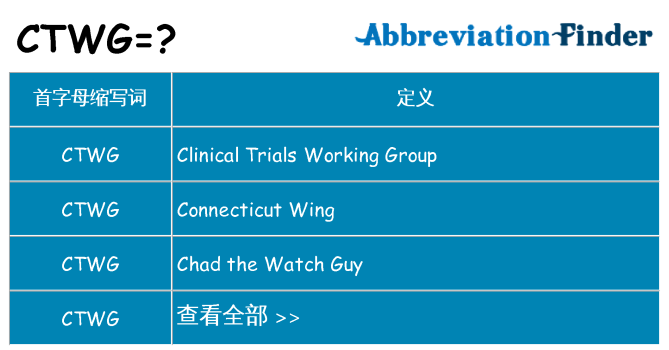 ctwg 代表什么