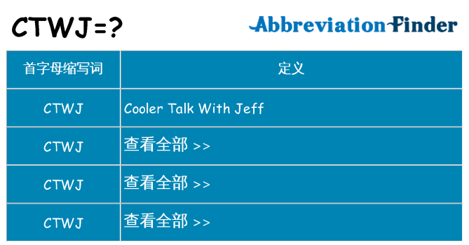 ctwj 代表什么