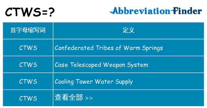 ctws 代表什么