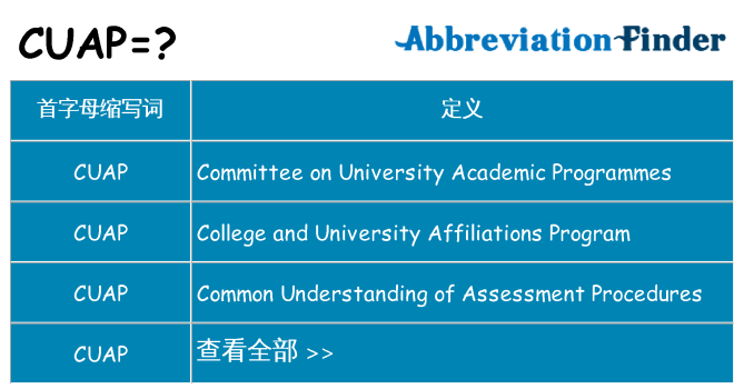 cuap 代表什么