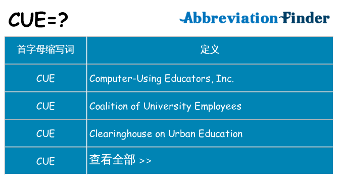 cue 代表什么