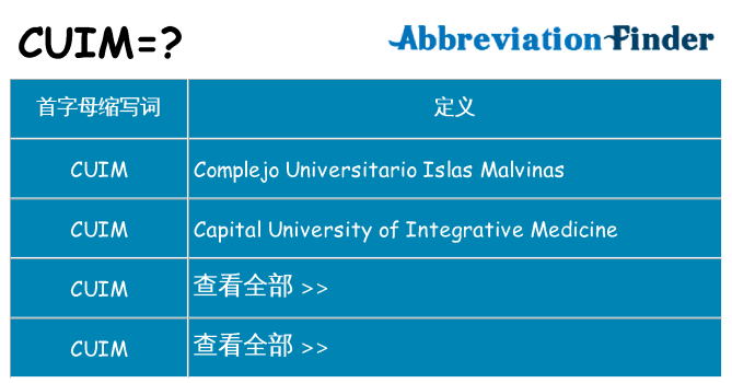 cuim 代表什么
