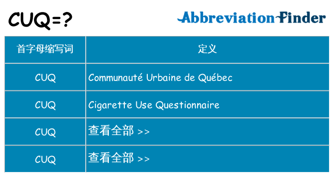 cuq 代表什么