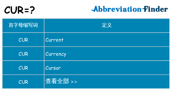 cur 代表什么