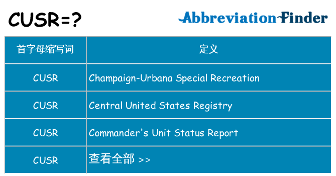 cusr 代表什么