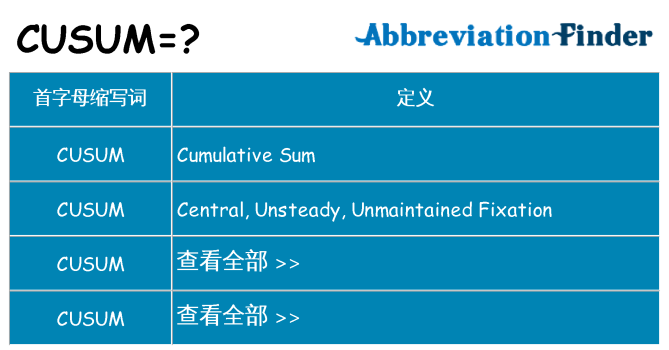 cusum 代表什么