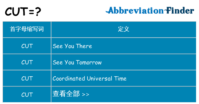 cut 代表什么