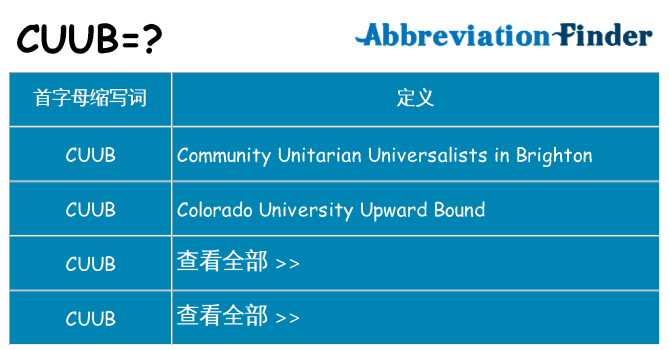 cuub 代表什么