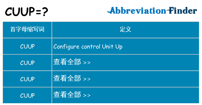 cuup 代表什么