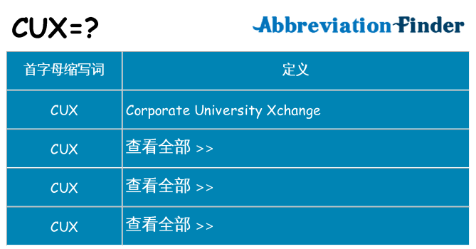 cux 代表什么