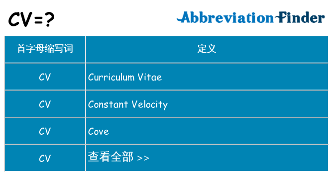 cv 代表什么