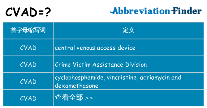 cvad 代表什么