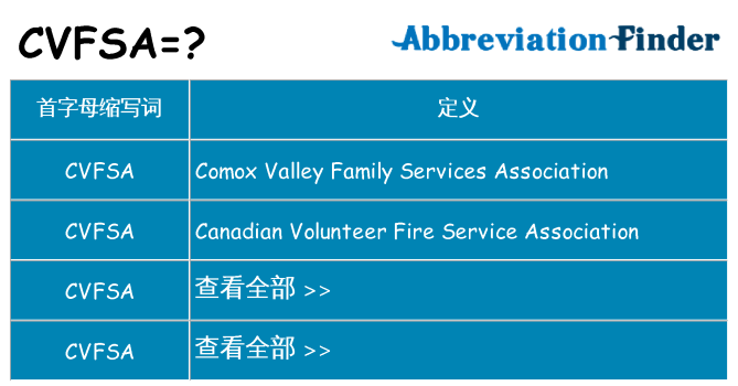 cvfsa 代表什么