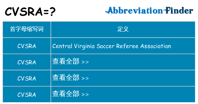 cvsra 代表什么