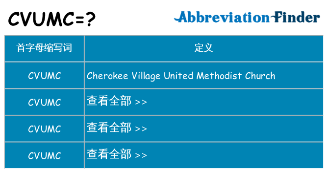 cvumc 代表什么