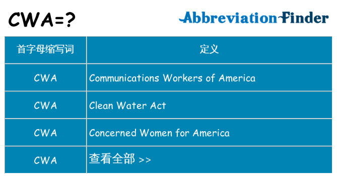 cwa 代表什么