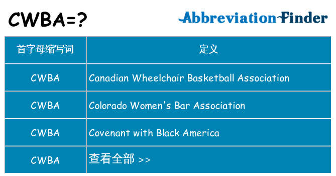 cwba 代表什么