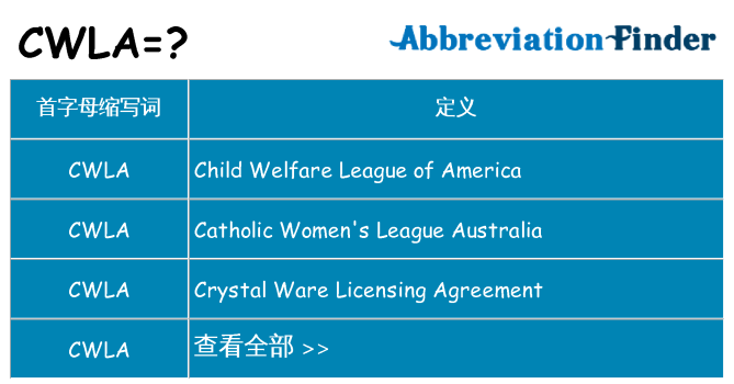 cwla 代表什么