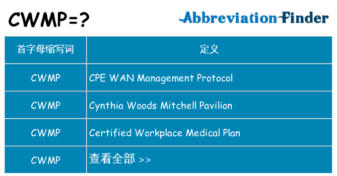 cwmp 代表什么