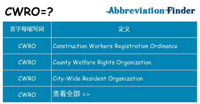 cwro 代表什么