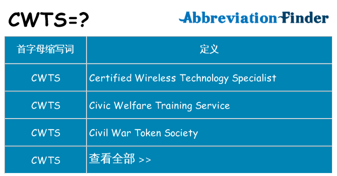 cwts 代表什么