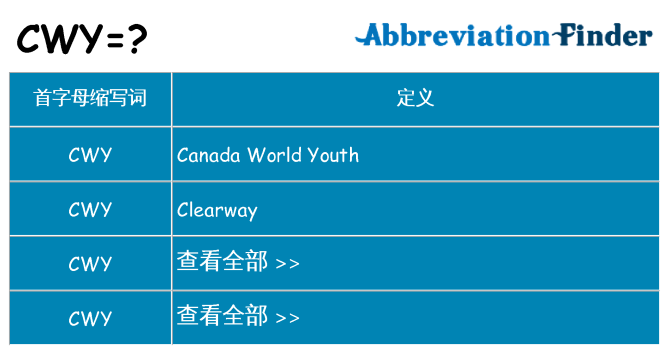 cwy 代表什么