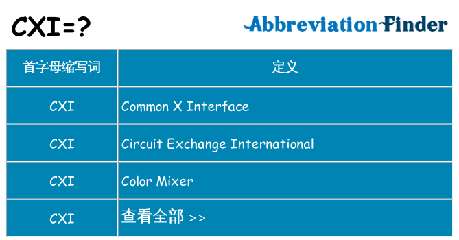 cxi 代表什么