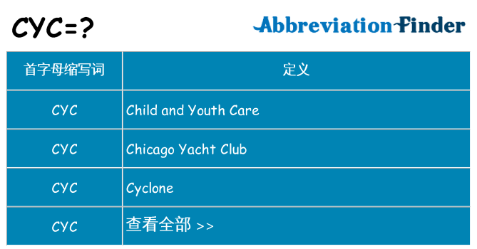 cyc 代表什么