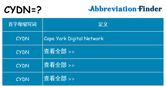 cydn 代表什么
