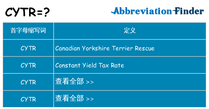 cytr 代表什么
