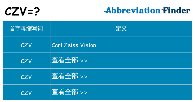 czv 代表什么