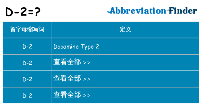 d-2 代表什么