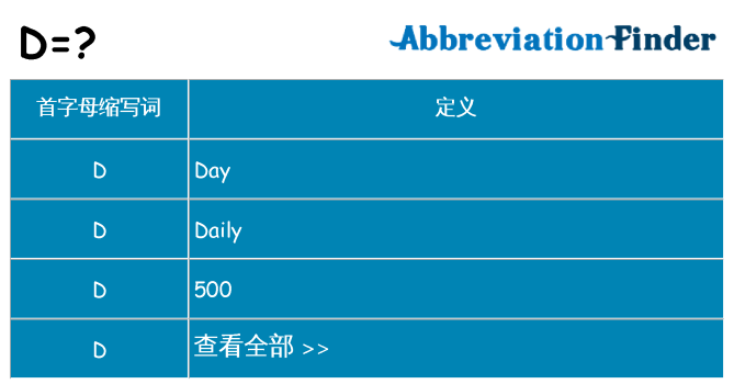d 代表什么