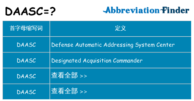 daasc 代表什么