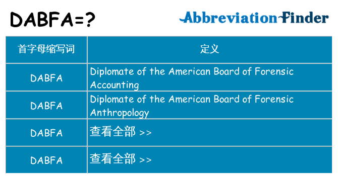 dabfa 代表什么