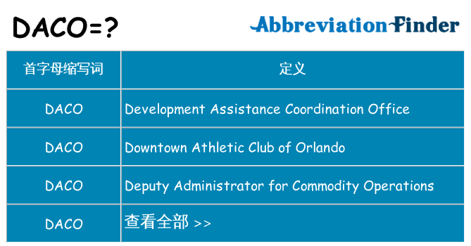 daco 代表什么