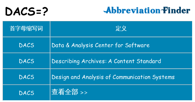 dacs 代表什么