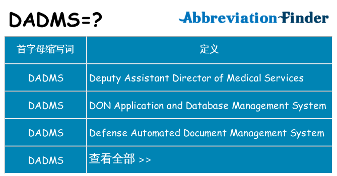 dadms 代表什么