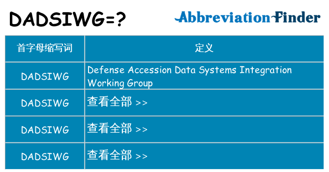 dadsiwg 代表什么