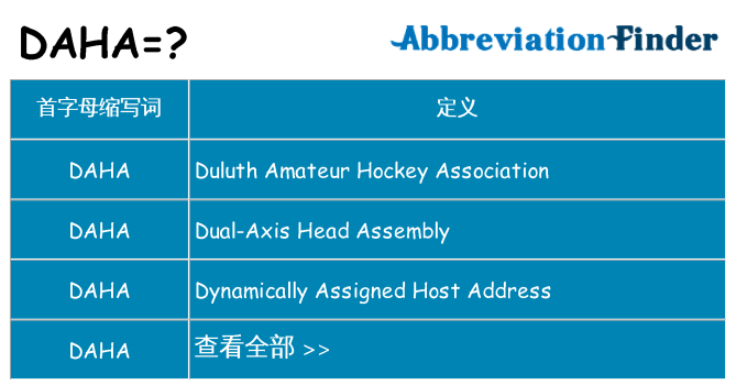daha 代表什么