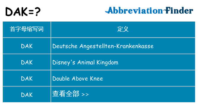 dak 代表什么