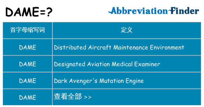 dame 代表什么